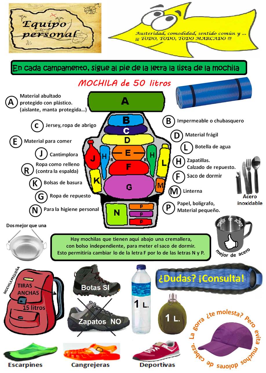 el_equipo_personal-campamentos