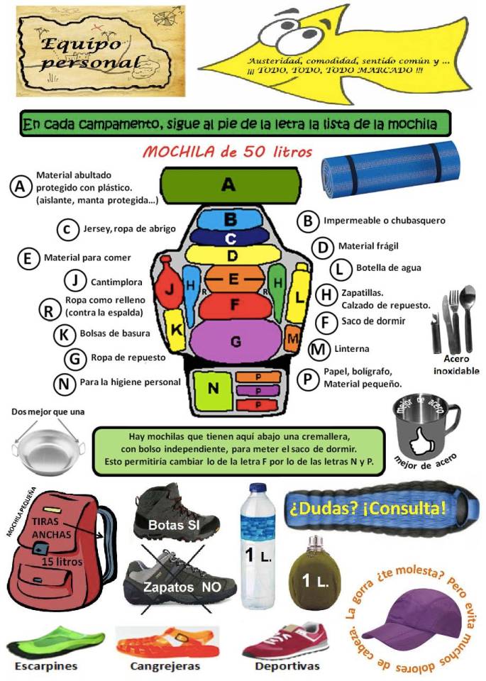 el_equipo_personal-campamentos