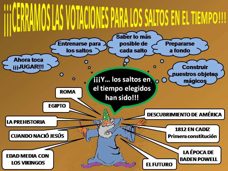 Mensaje_web.Saltos-mas-votados