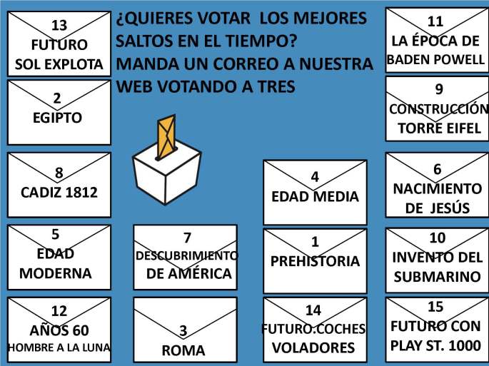 Para-votos-saltos