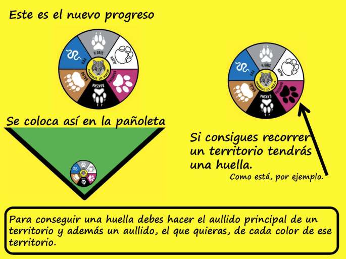 Nuevo-progreso.Presentacion