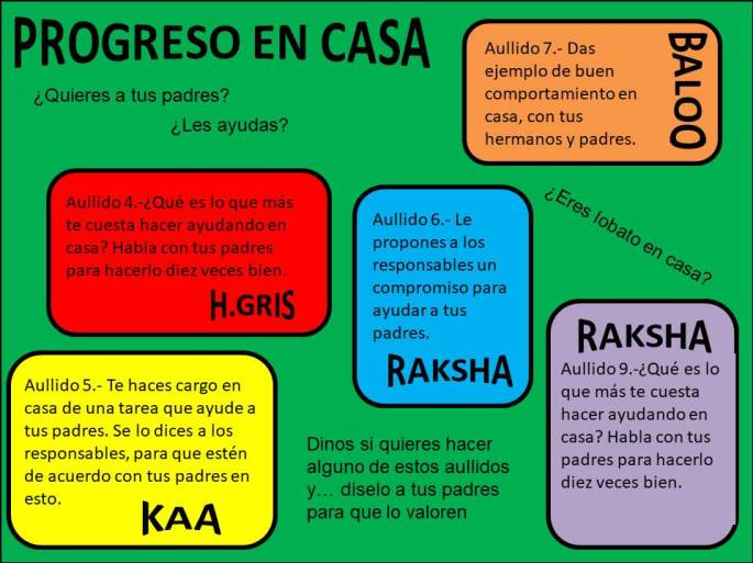Progreso_en_casa.1